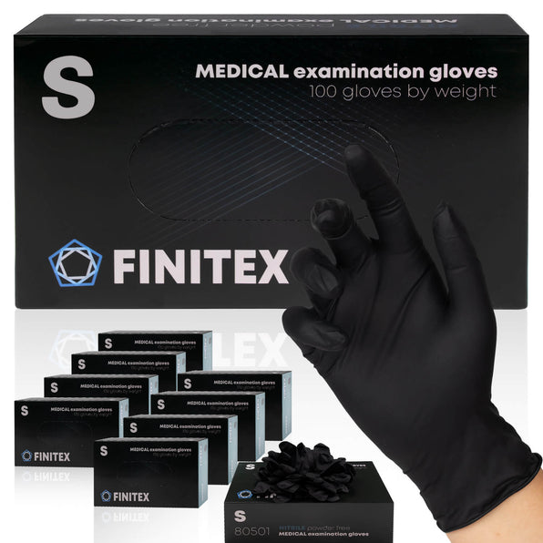 Nitrile Glove Thickness Chart TITANS MEDICARE, INC
