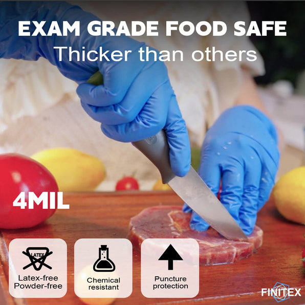 Nitrile Glove Thickness Chart TITANS MEDICARE, INC