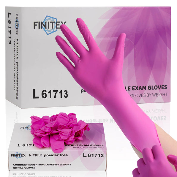 Nitrile Glove Thickness Chart TITANS MEDICARE, INC