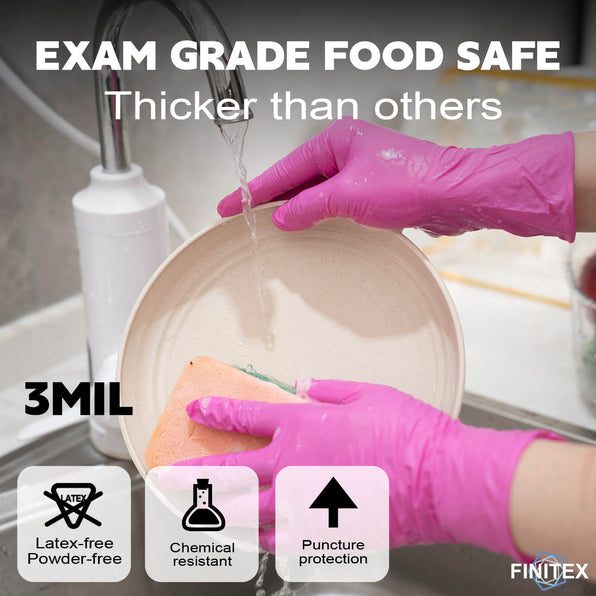 Nitrile Glove Thickness Chart TITANS MEDICARE, INC